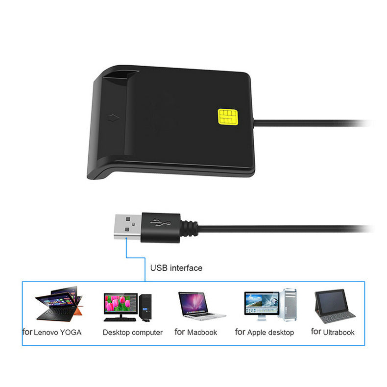 USB Smart Card Reader for computers and devices with standard USB2.0 interface.