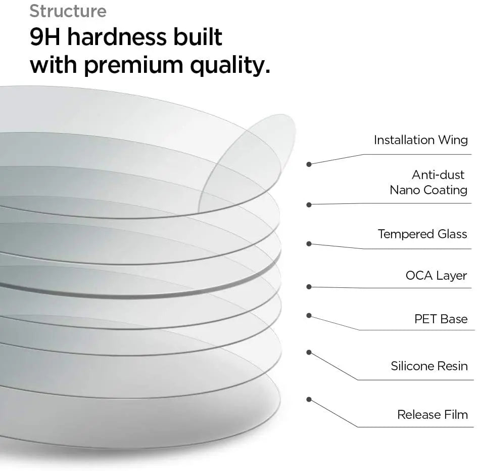 3pcs Ultra Clear Tempered Glass Premium Screen For Garmin Fenix 6X 6S 6 Pro 5 5S Protector Films Fenix 6X Pro Solar SmartWatches