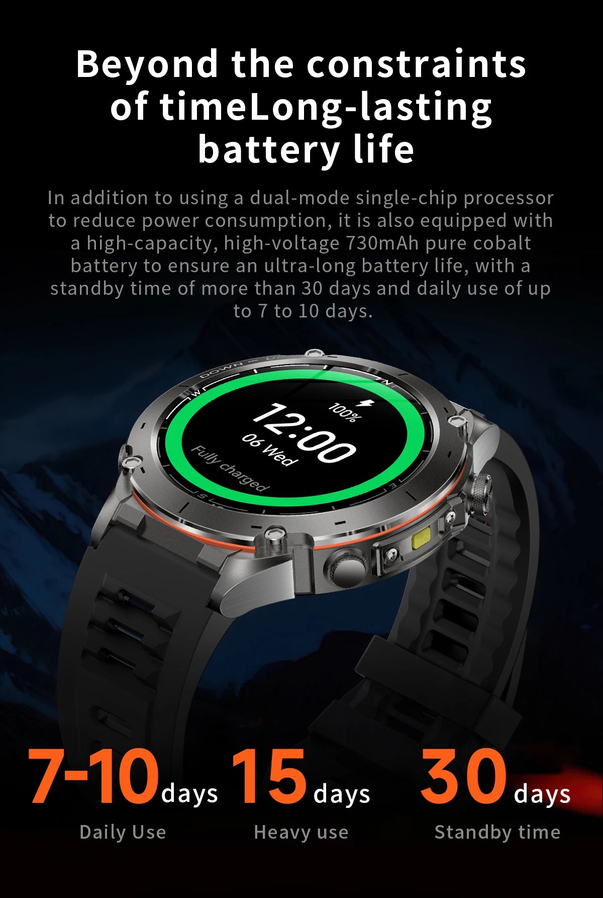 2025 New for Xiaomi GPS + Galileo Built-in Dual-band GNSS Smart Watch Compass 10ATM Waterproof Swim Fitness Tracker Smartwatches