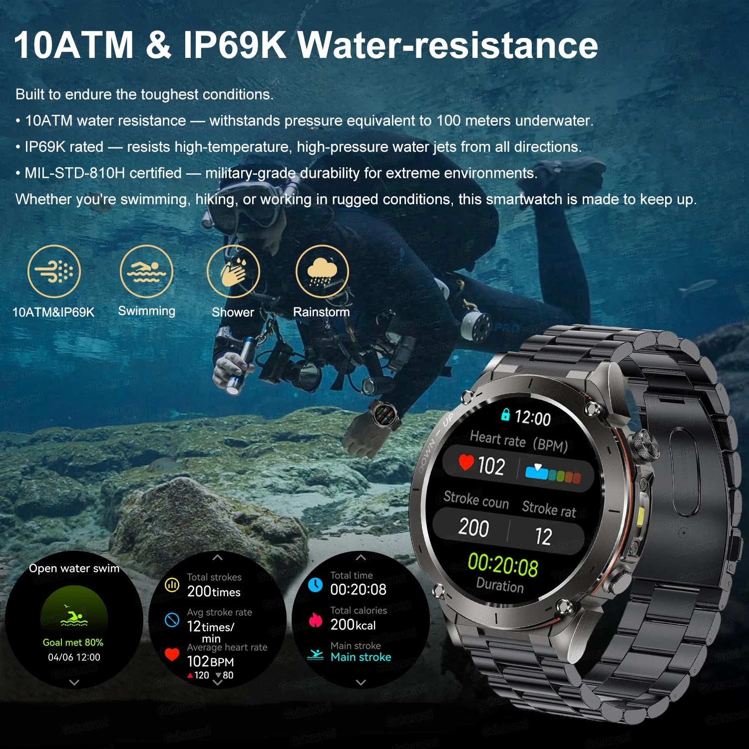 2025 New for Xiaomi GPS + Galileo Built-in Dual-band GNSS Smart Watch Compass 10ATM Waterproof Swim Fitness Tracker Smartwatches