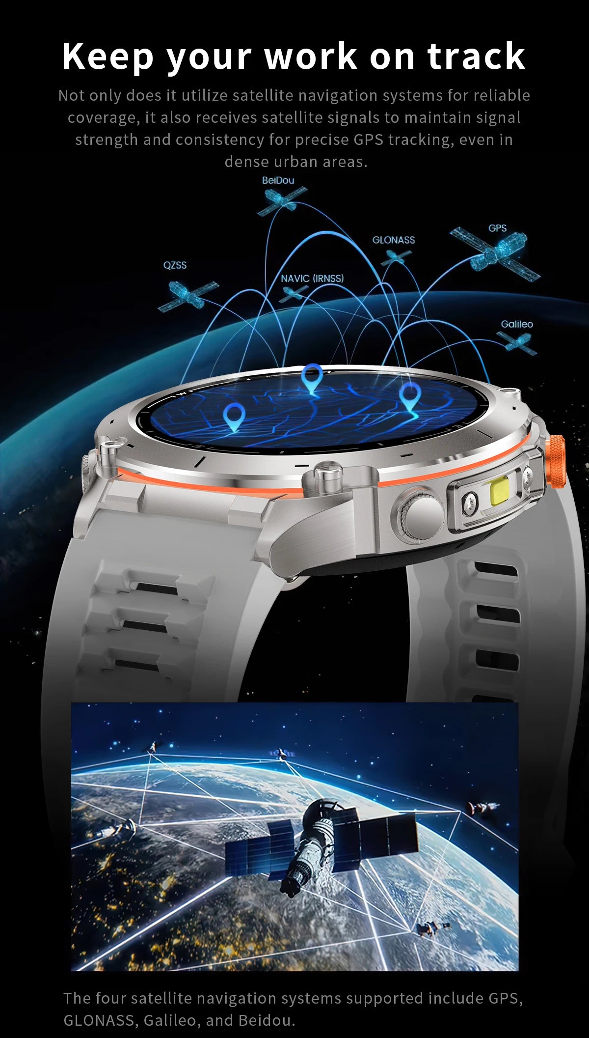 2025 New for Xiaomi GPS + Galileo Built-in Dual-band GNSS Smart Watch Compass 10ATM Waterproof Swim Fitness Tracker Smartwatches