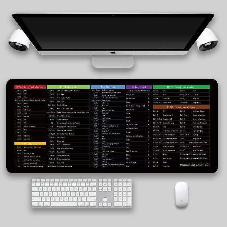 Oversized shortcut key mouse pad on desk with keyboard and computer.