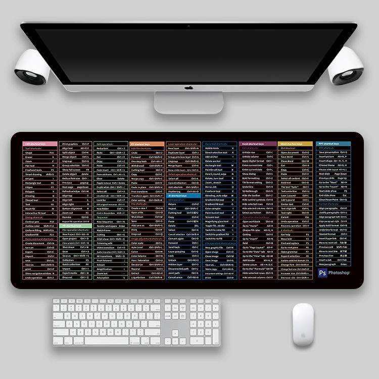 Oversized shortcut key mouse pad with keyboard and mouse on office desk.